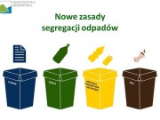 Gospodarka odpadami w Starachowicach od stycznia 2019